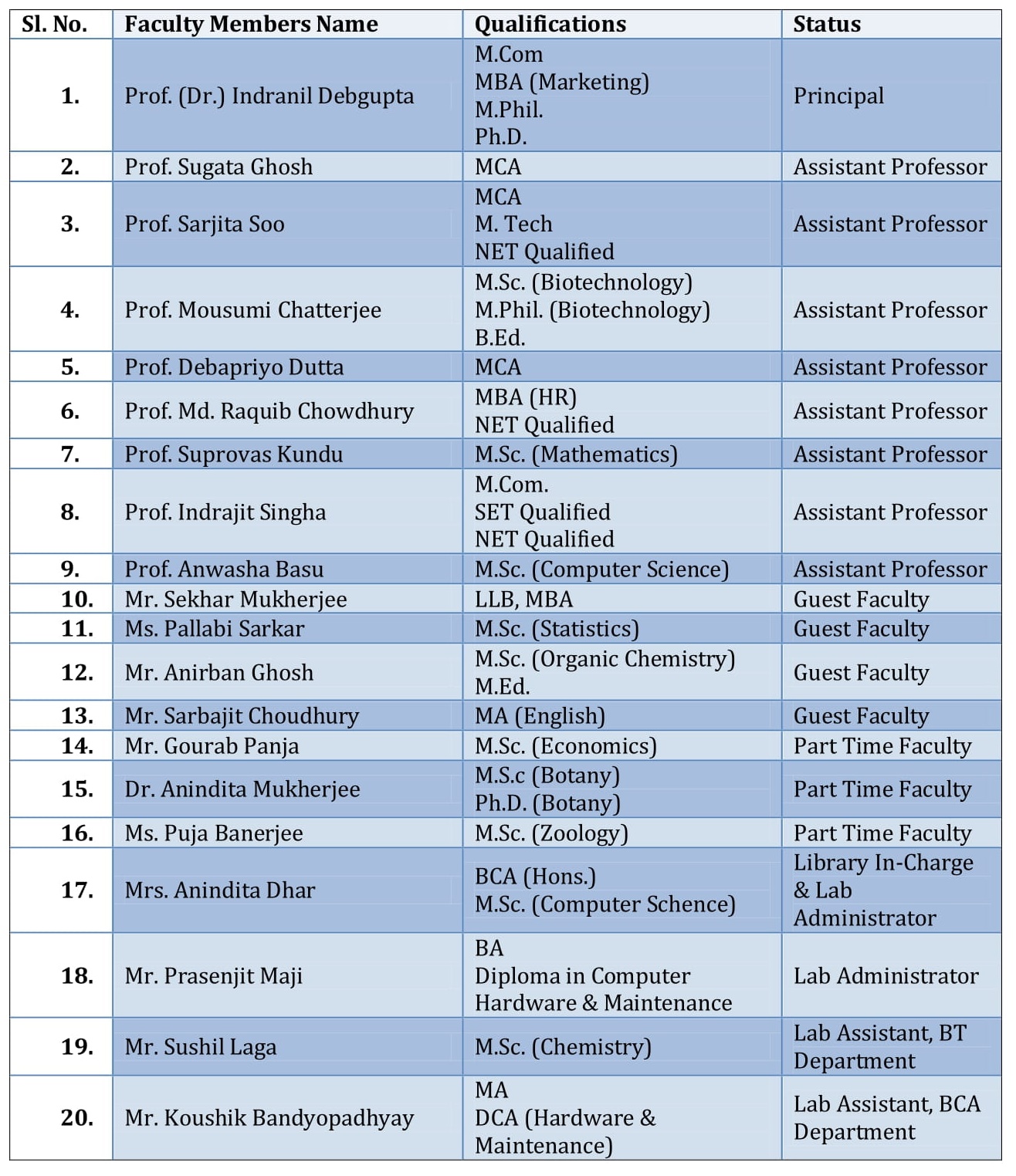 welcome-to-cyber-research-training-institute